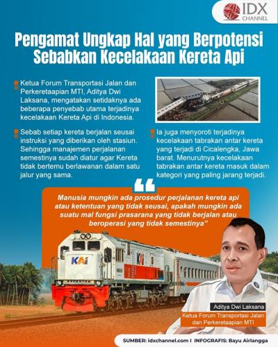 Pengamat Ungkap Lima Hal yang Berpotensi Sebabkan Kecelakaan Kereta Api (Foto : Tim Digital Marketing IDX Channel)