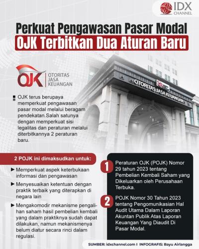 Perkuat Pengawasan Pasar Modal, OJK Terbitkan Dua Aturan Baru (Foto : Tim Digital Marketing IDX Channel)
