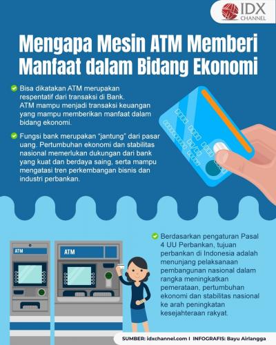 Mengapa Mesin ATM Memberi Manfaat dalam Bidang Ekonomi (Foto : Tim Digital Marketing IDX Channel)