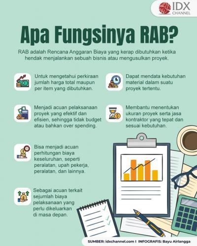 RAB adalah Rencana Anggaran Biaya, Apa Fungsinya? (Foto : Tim Digital Marketing IDX Channel)