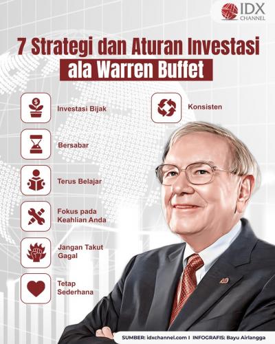 Biar Cuan Deras, Simak Aturan Investasi Ala Warren Buffett (Foto : Tim Digital Marketing IDX Channel)