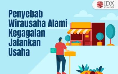 Apa Penyebab Wirausaha Mengalami Kegagalan dalam Menjalankan Usaha (Foto : Tim Digital Marketing IDX Channel)