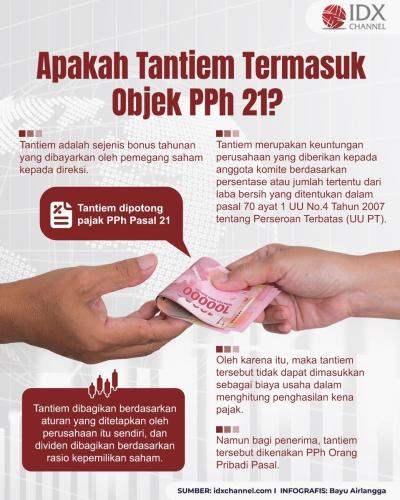 Apakah Tantiem Termasuk Objek PPh 21? Begini Jawabannya (Foto : Tim Digital Marketing IDX Channel)