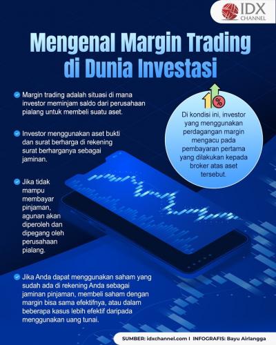 Kenali Apa Itu Margin Trading dalam Istilah Investasi (Foto : Tim Digital Marketing IDX Channel)