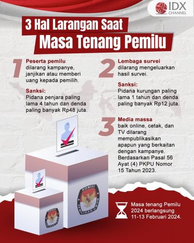Catat! Jangan Lakukan Tiga Hal Ini Saat Masa Tenang Pemilu Atau akan Kena Sanksi (Foto : Tim Digital Marketing IDX Channel)