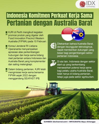 Indonesia Komitmen Perkuat Kerja Sama Pertanian dengan Australia Barat (Foto : Tim Digital Marketing IDX Channel)