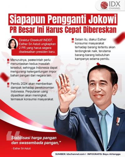Siapapun Pengganti Jokowi, PR Besar Ini Harus Cepat Dibereskan (Foto : Tim Digital Marketing IDX Channel)