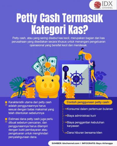 Benarkah Petty Cash Termasuk Kategori Kas? Yuk Intip Penjelasannya (Foto : Tim Digital Marketing IDX Channel)