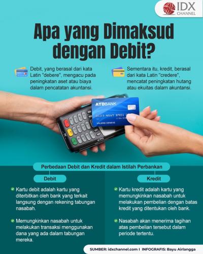 Kenali Apa yang Dimaksud dengan Debit (Foto : Tim Digital Marketing IDX Channel)