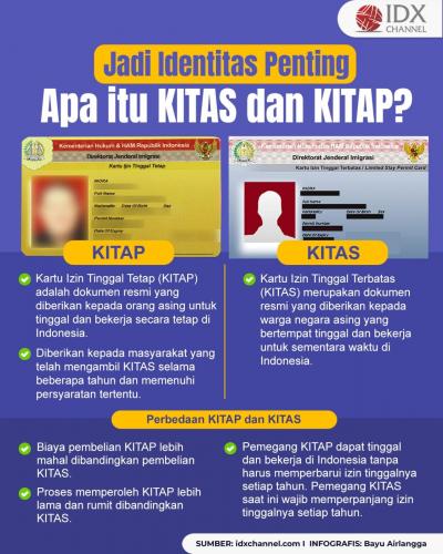 Apa itu KITAS dan KITAP (Foto : Tim Digital Marketing IDX Channel)