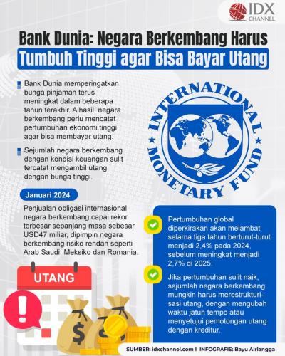 Bank Dunia: Negara Berkembang Harus Tumbuh Tinggi agar Bisa Bayar Utang (Foto : Tim Digital Marketing IDX Channel)
