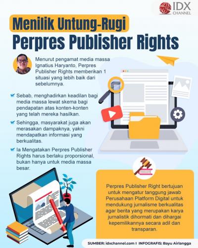 Menilik Untung-Rugi Perpres Publisher Rights (Foto : Tim Digital Marketing IDX Channel)