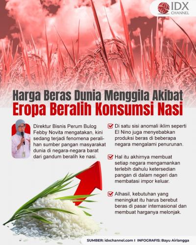 Bulog Sebut Harga Beras Dunia Menggila Gara-Gara Eropa Mulai Beralih Konsumsi Nasi (Foto : Tim Digital Marketing IDX Channel)