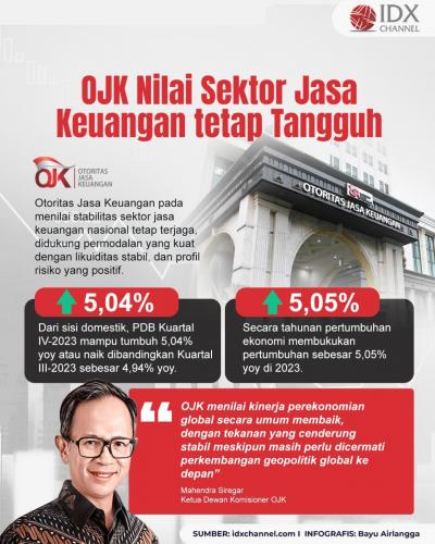 Masih Dibayangi Ketidakpastian Global, OJK Nilai Sektor Jasa Keuangan tetap Tangguh (Foto : Tim Digital Marketing IDX Channel)