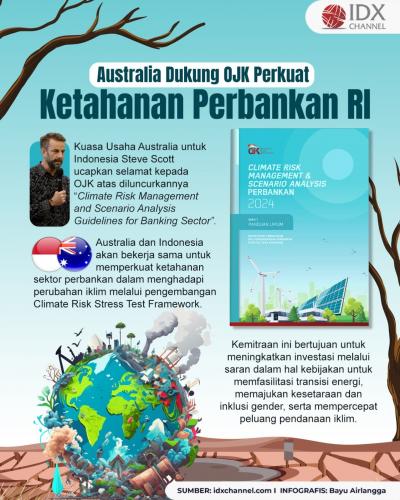 Ini Alasan Australia Dukung OJK Perkuat Ketahanan Perbankan RI (Foto : Tim Digital Marketing IDX Channel)