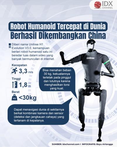 Robot Humanoid Tercepat di Dunia Berhasil Dikembangkan China (Foto : Tim Digital Marketing IDX Channel)