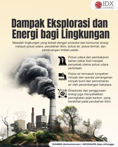 Inilah Dampak Eksplorasi dan Penggunaan Energi bagi Lingkungan (Foto : Tim Digital Marketing IDX Channel)