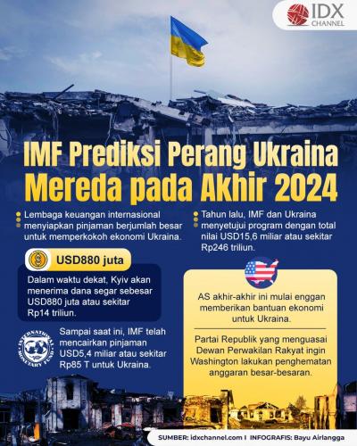 IMF Prediksi Perang Ukraina Mereda pada Akhir 2024 (Foto : Tim Digital Marketing IDX Channel)