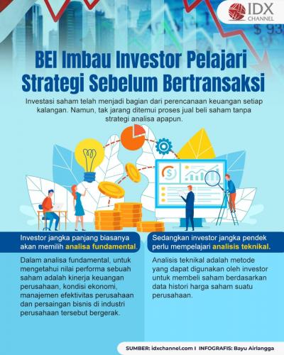 BEI Imbau Investor Pelajari Strategi Investasi Sebelum Bertransaksi (Foto : Tim Digital Marketing IDX Channel)