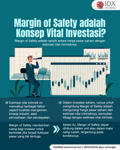 Benarkah Margin of Safety adalah Konsep Vital dalam Investasi (Foto : Tim Digital Marketing IDX Channel)