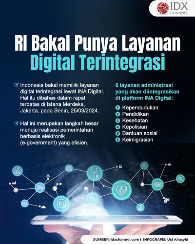 RI Bakal Punya Layanan Digital Terintegrasi, MenPAN RB: Sejarah Baru (Foto : Tim Digital Marketing IDX Channel)