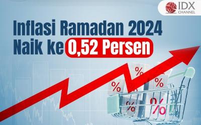 Inflasi Ramadan 2024 Naik ke 0,52 Persen, Ini Biang Keroknya (Foto : Tim Digital Marketing IDX Channel)