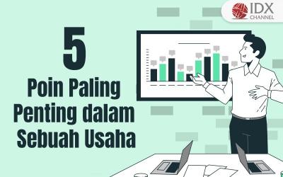 Cek 5 Poin Paling Penting dalam Sebuah Usaha (Foto : Tim Digital Marketing IDX Channel)