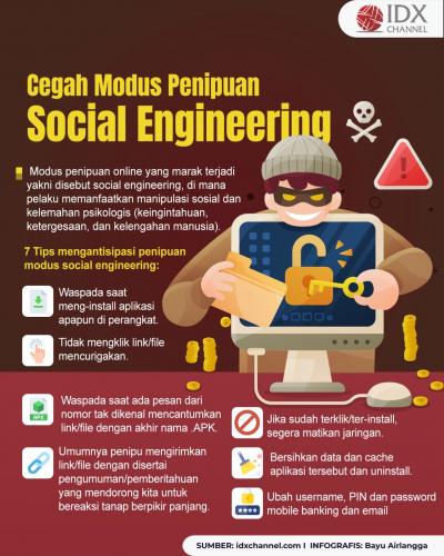 Simak Tips Cegah Modus Penipuan Social Engineering (Foto : Tim Digital Marketing IDX Channel)