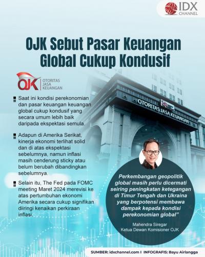 OJK Sebut Pasar Keuangan Global Cukup Kondusif (Foto : Tim Digital Marketing IDX Channel)