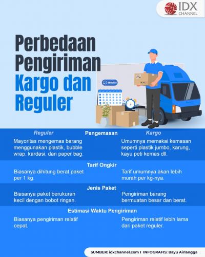 Simak Apa Saja Perbedaan Pengiriman Kargo dan Reguler (Foto : Tim Digital Marketing IDX Channel)