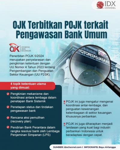 OJK Terbitkan POJK terkait Pengawasan Bank Umum, Ini Isi Aturannya (Foto : Tim Digital Marketing IDX Channel)
