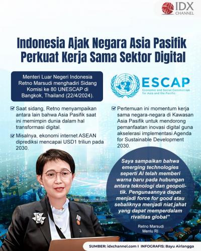Indonesia Ajak Negara Asia Pasifik Perkuat Kerja Sama Sektor Digital (Foto : Tim Digital Marketing IDX Channel)