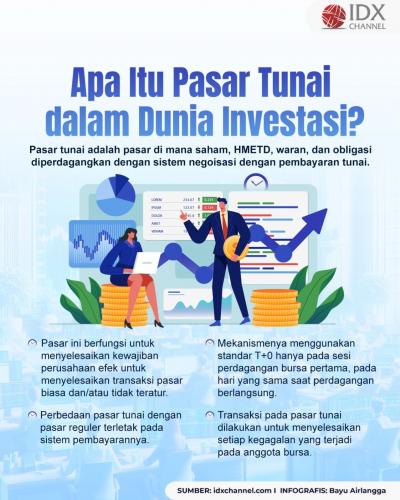 Apa Itu Pasar Tunai dalam Dunia Investasi? (Foto : Tim Digital Marketing IDX CHnannel)