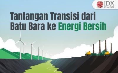 Menteri ESDM Ungkap Tantangan Transisi dari Batu Bara ke Energi Bersih  (Foto : Tim Digital Marketing IDX Channel)