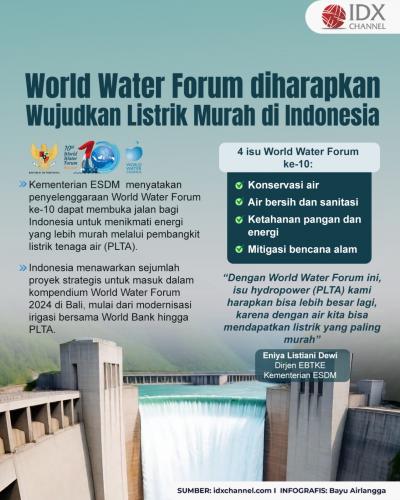ESDM Harap World Water Forum Bantu Wujudkan Listrik Murah di Indonesia (Foto : Tim Digital Marketing IDX Channel)