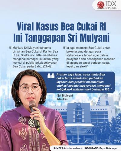 Viral Kasus Layanan Bea Cukai RI, Ini Tanggapan Sri Mulyani (Foto : Tim Digital Marketing IDX Channel)