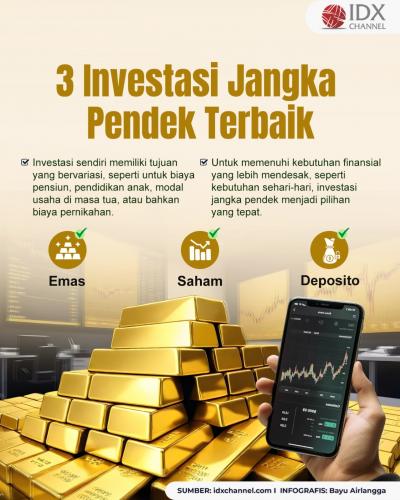 3 Inilah Investasi Jangka Pendek Terbaik (Foto : Tim Digital Marketing IDX Channel)