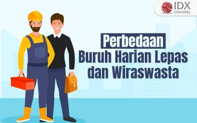 Perbedaan Buruh Harian Lepas dan Wiraswasta (Foto : Tim Digital Marketing IDX Channel)