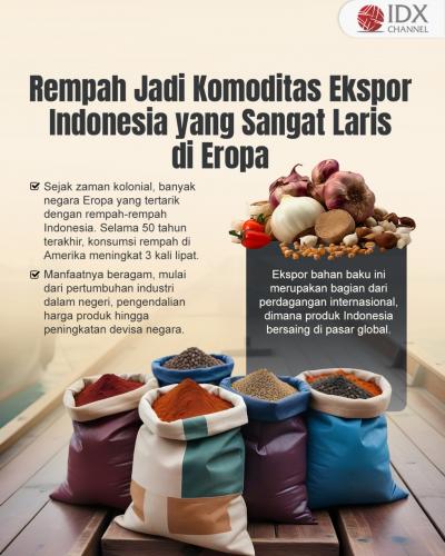 Rempah Jadi Salah Satu Komoditas Ekspor Indonesia yang Sangat Laris di Eropa (Foto : Tim Digital Marketing IDX Channel)