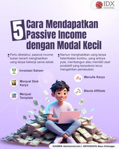 5 Cara Mendapatkan Passive Income dengan Modal Kecil, Saham sampai Jual Karya (Foto : Tim Digital Marketing IDX Channel)