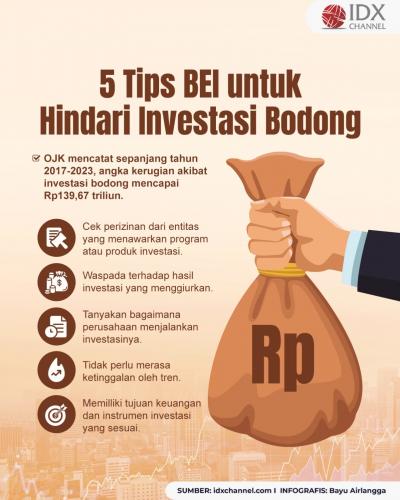 Ini Lima Tips BEI untuk Hindari Investasi Bodong (Foto : Tim Digital Marketing IDX Channel)
