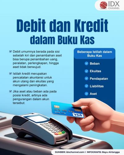 Simak Pengertian Debit dan Kredit dalam Buku Kas (Foto : Tim Digital Marketing IDX Channel)