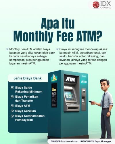 Apa Itu Monthly Fee ATM? (Foto : Tim Digital Marketing IDX Channel)
