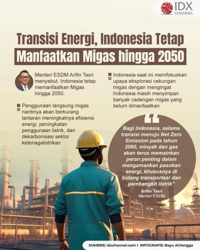 Transisi Energi, Indonesia Tetap Manfaatkan Migas hingga 2050 (Foto : Tim Digital Marketing IDX Channel)