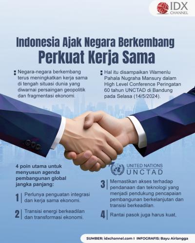 Ekonomi Global Makin Terbelah, Indonesia Ajak Negara Berkembang Perkuat Kerja Sama (Foto : Tim Digital Marketing IDX Channel)