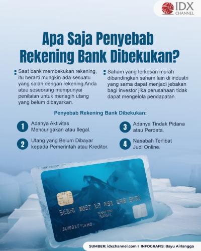 Apa Saja Penyebab Rekening Bank Dibekukan? (Foto : Tim Digital Marketing IDX Channel)