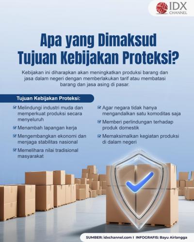Apa yang Dimaksud dengan Tujuan Kebijakan Proteksi? (Foto : Tim Digital Marketing IDX Channel)