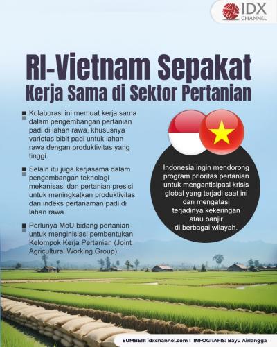 RI-Vietnam Sepakat Kerja Sama di Sektor Pertanian (Foto : Tim Digital Marketing IDX Channel)