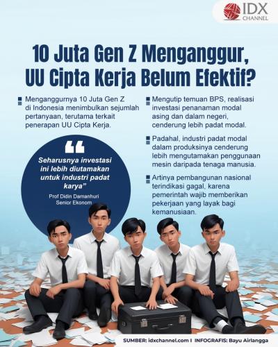 10 Juta Gen Z Menganggur, UU Cipta Kerja Belum Efektif? (Foto : Tim Digital Marketing IDX Channel)