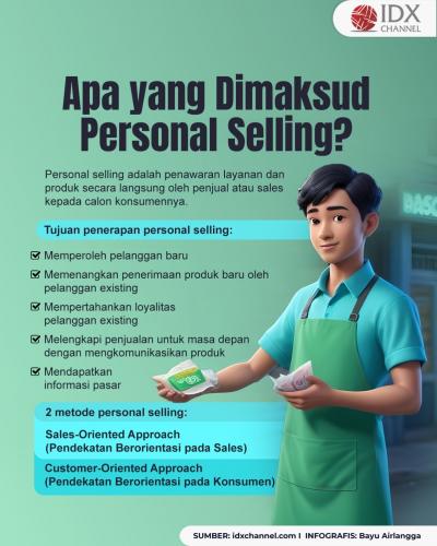 Apa yang Dimaksud dengan Personal Selling? Ini Penjelasan, Tujuan, dan Bentuknya (Foto : Tim Digital Marketing IDX Channel)